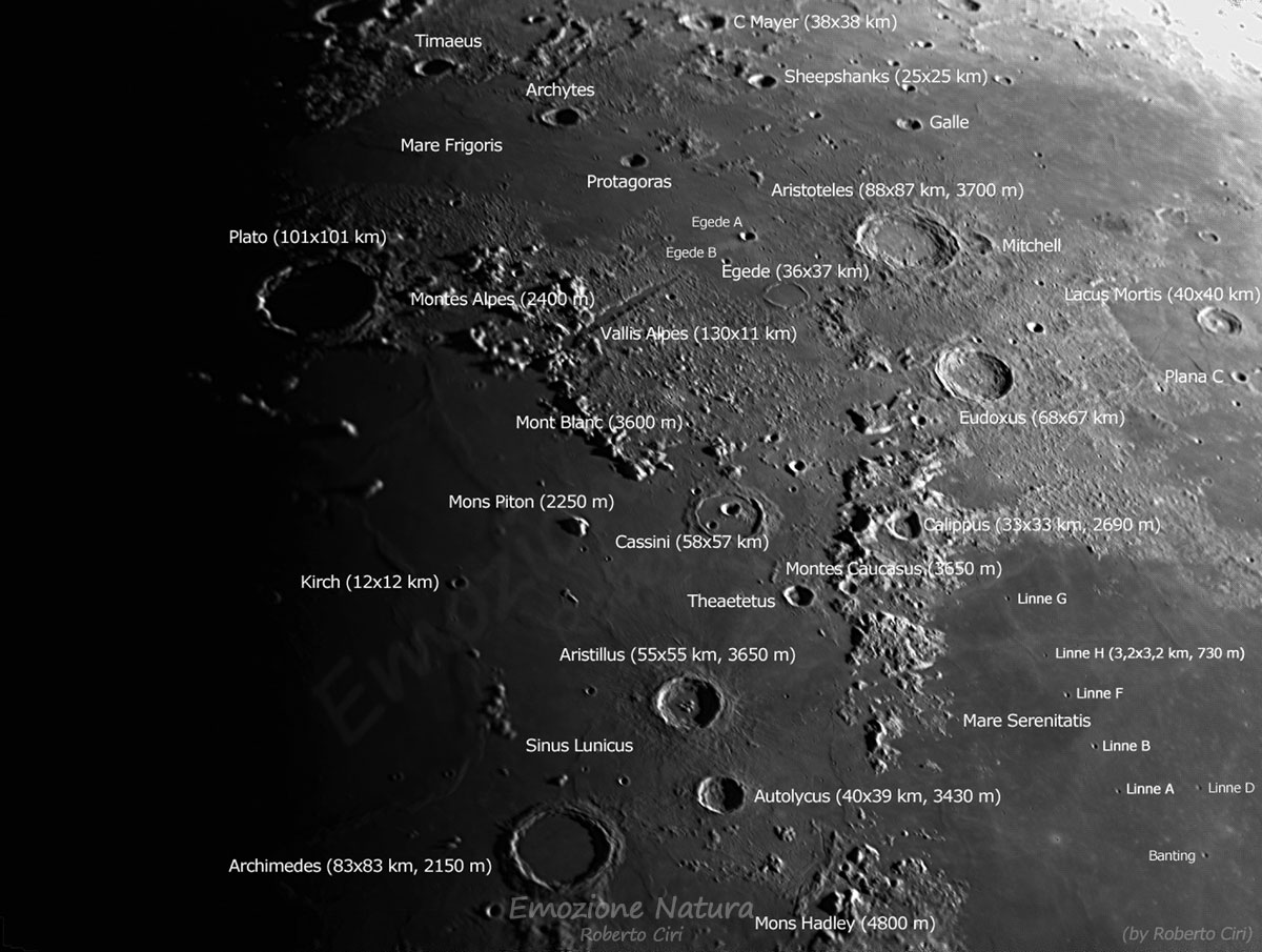 Crateri nell'area di Plato