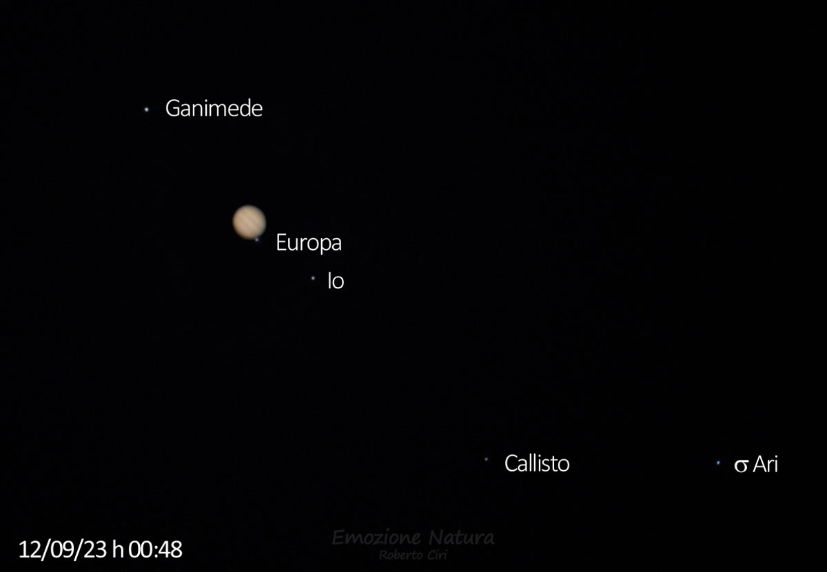 Giove lune