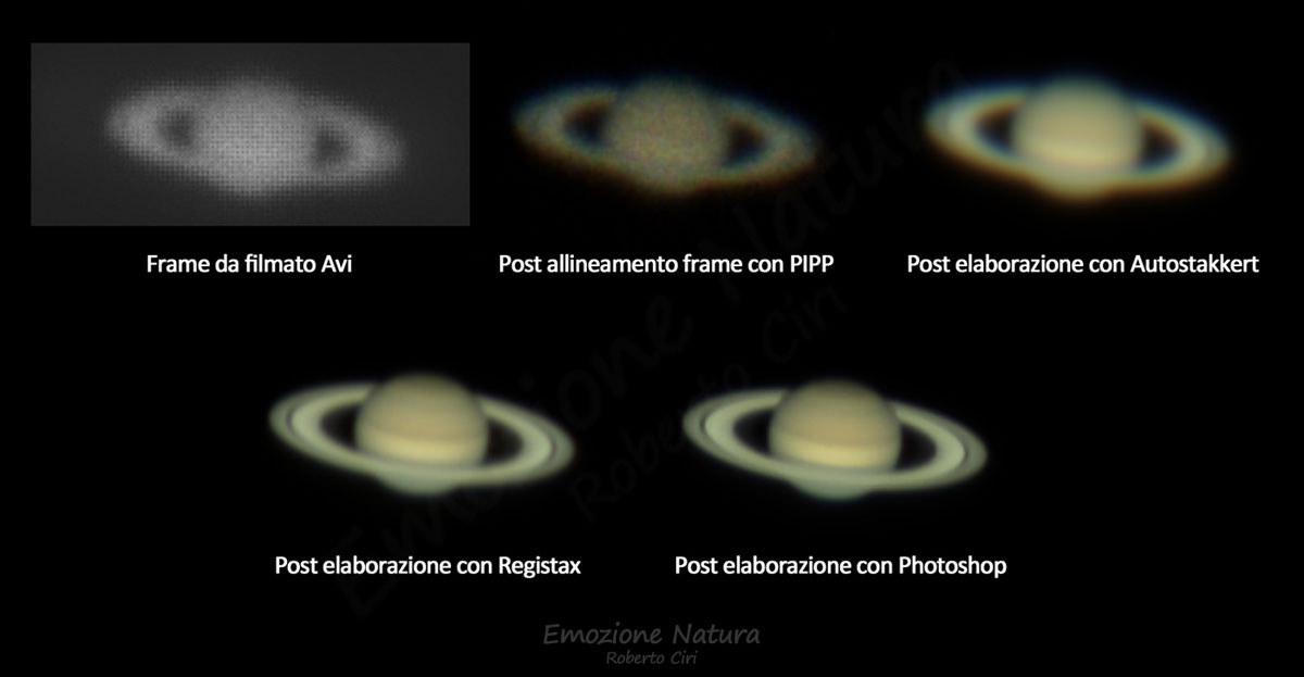 Saturno